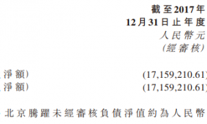 卓越教育拟2305万元收购北京腾跃8.66%股权，开拓K-12课外市场