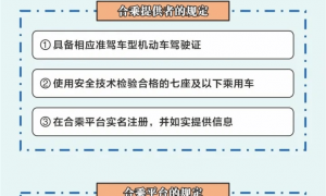 惠州顺风车新规出台！不得以营利为目的